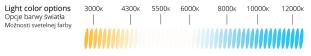 Żarówka ksenonowa, żarnik xenon D2S 6000K PREMIUM
